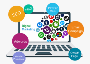 Digital marketing